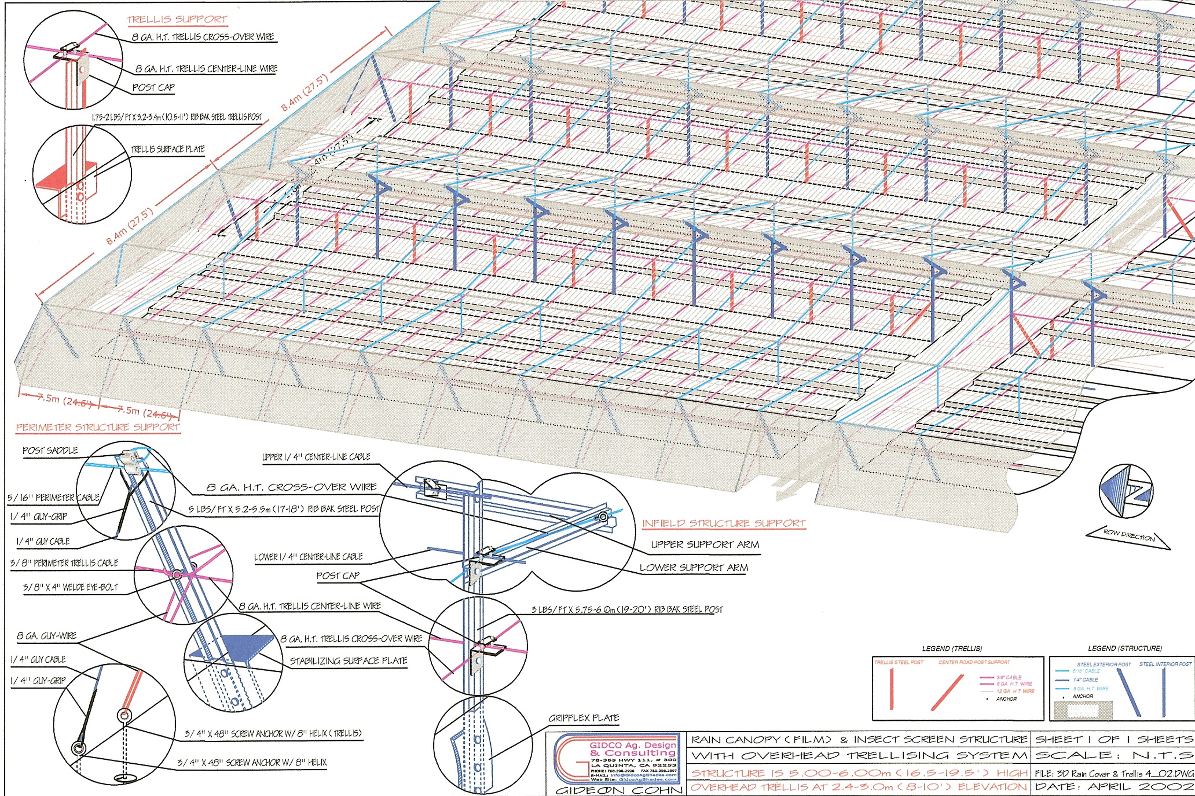 From Start to Finish — GIDCO Ag Design & Consulting.